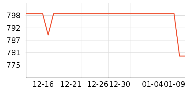 ARZOPA���������ʷ�۸�