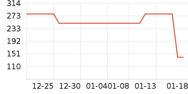 ��������������ʷ�۸�