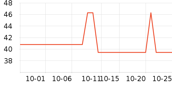 �亭���滨/������Ʒ��ʷ�۸�