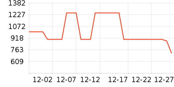 ��˾�Ƕ�ͯ���޷���ʷ�۸�