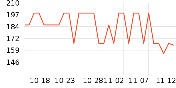 ���˶���ë����Ʒ��ʷ�۸�