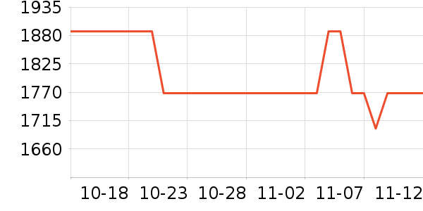 ޢ����������ʷ�۸�