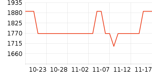 ޢ����������ʷ�۸�