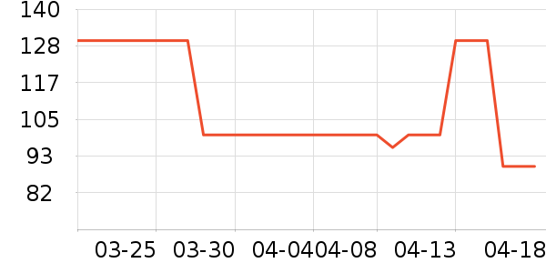 ������װ��Ʒ��ʷ�۸�