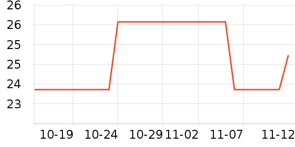 ��Ī�����������ʷ�۸�