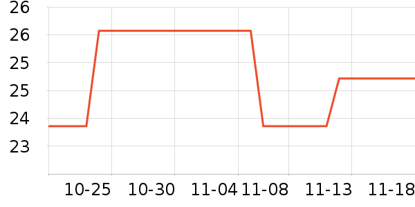 ��Ī�����������ʷ�۸�