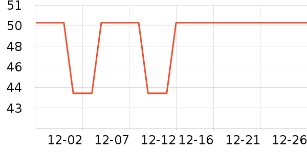 ŷ�ж�ͯ������ʷ�۸�