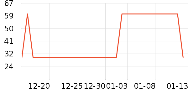 ����������ʷ�۸�