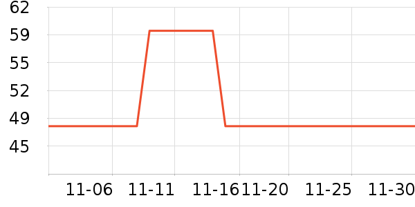 ��¹ë����/̺��ʷ�۸�