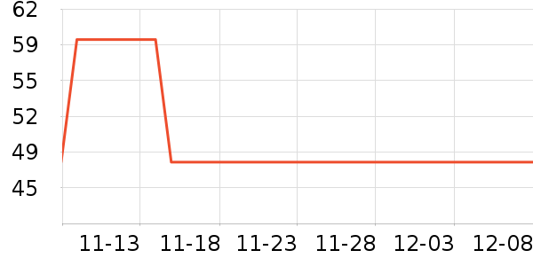 ��¹ë����/̺��ʷ�۸�