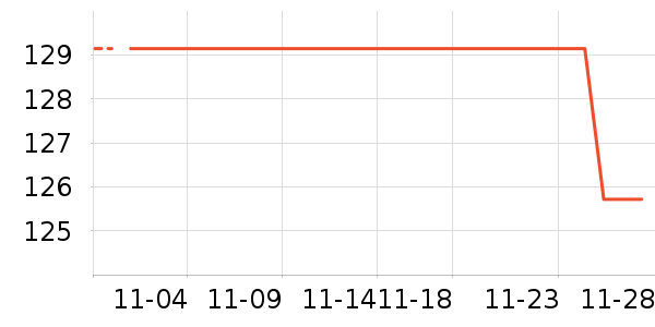 babycare��ʷ�۸�