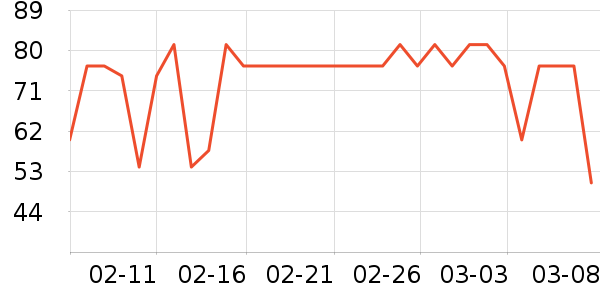 �ൺơ��ơ����ʷ�۸�