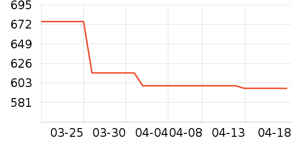 ������Ӥ���̷���ʷ�۸�