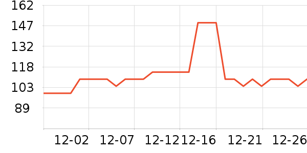 soip�������������ʷ�۸�