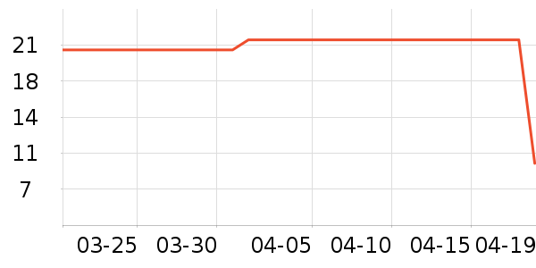 ��ϣ�������ʷ�۸�