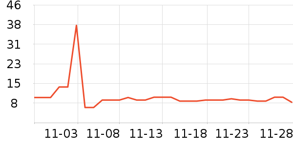 ���ȷ��������廤����ʷ�۸�