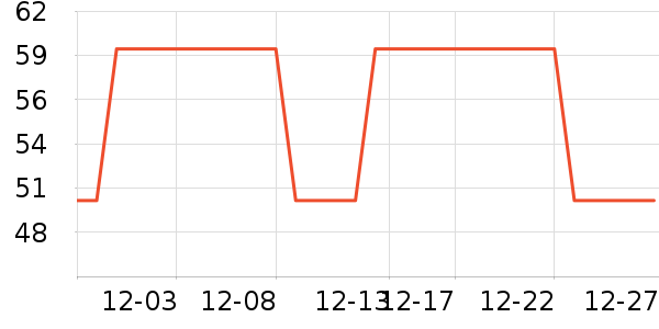 ��ľϴ��������ʷ�۸�