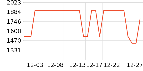 ����ɳ����ʷ�۸�