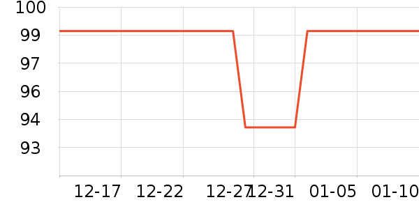 �˶�������ʷ�۸�