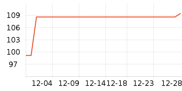 ŷʫ���沿������ʷ�۸�