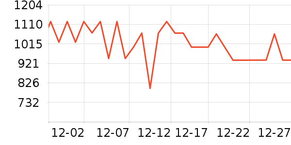 ������΢��¯��ʷ�۸�