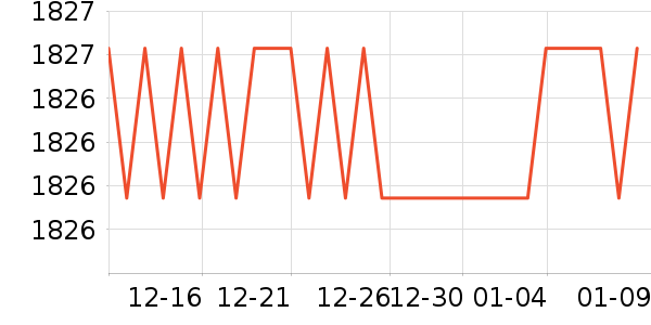 �ֵܶ๦��һ�����ʷ�۸�