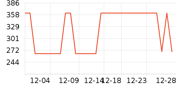 ����Ӥ���̷���ʷ�۸�