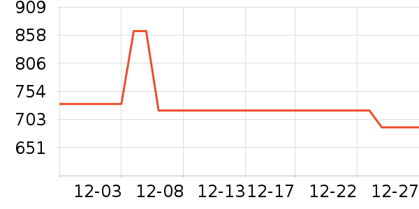 ������ԡ������ʷ�۸�