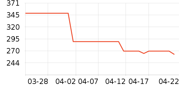 ���ϴ�˹�˶�Ь��ʷ�۸�