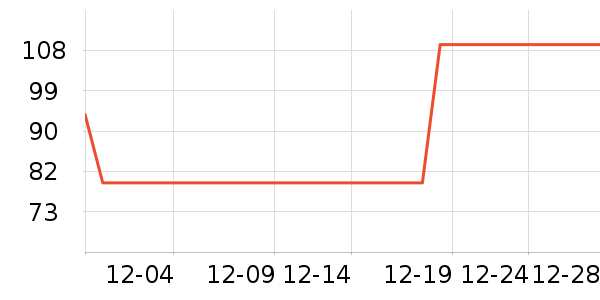 �ز��˶�Ь��ʷ�۸�