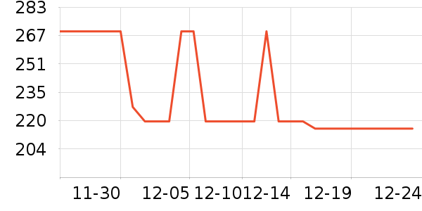 �±�ů��/������ʷ�۸�