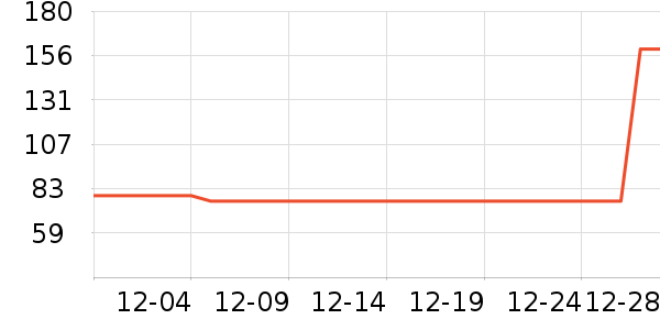 �ز��˶�Ь��ʷ�۸�