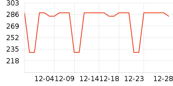 Ƥ����ʷ�۸�