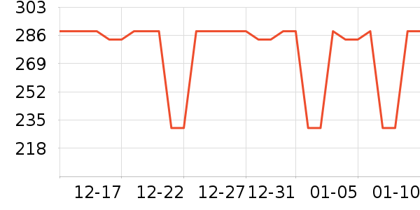 Ƥ����ʷ�۸�