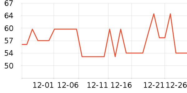 �Ͳ�����ʪ��ʷ�۸�