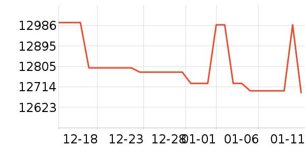 ��е�����ʼǱ�������ʷ�۸�