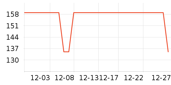 ��ʯ�Ƶ������ʷ�۸�