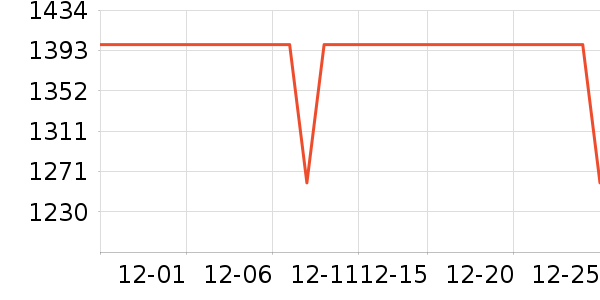 ����᰻���Ь����ʷ�۸�