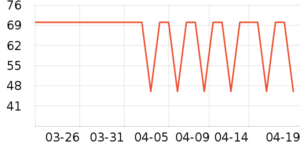 ����ʪ����ʷ�۸�