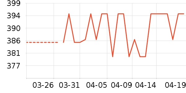 �Ϳ��˶�Ь��ʷ�۸�