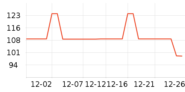 ������ʷ�۸�