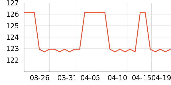 ��ģ�칫�ľ���ʷ�۸�