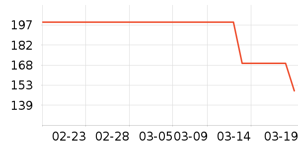 ׿��̥������ʷ�۸�