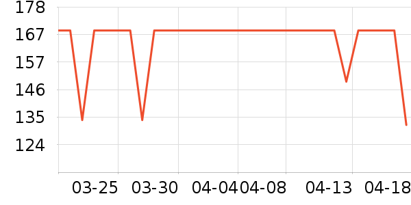 ׿��̥������ʷ�۸�