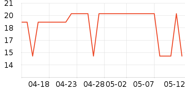 ��Ӱ�������������ʷ�۸�