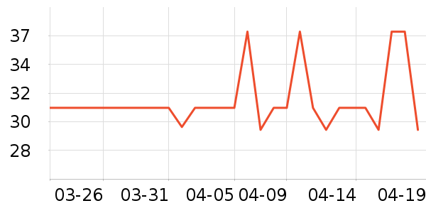 �����׶�ˬ��ˮ��ʷ�۸�