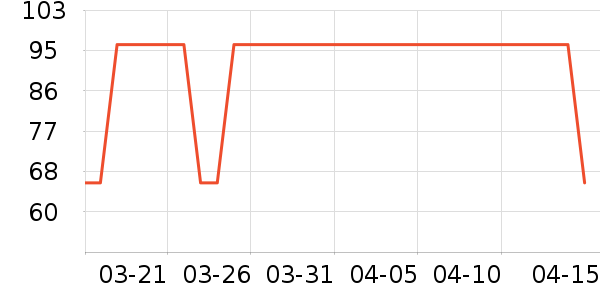 ��ͯ��װ��ʷ�۸�