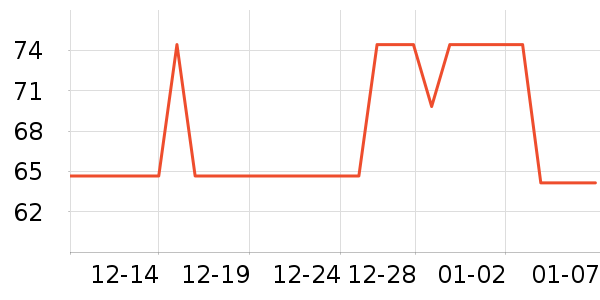 ���������ʷ�۸�