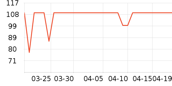 �ز��˶�Ь��ʷ�۸�