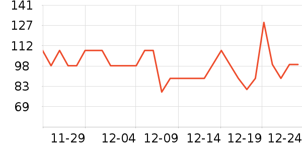 �ز��˶�Ь��ʷ�۸�